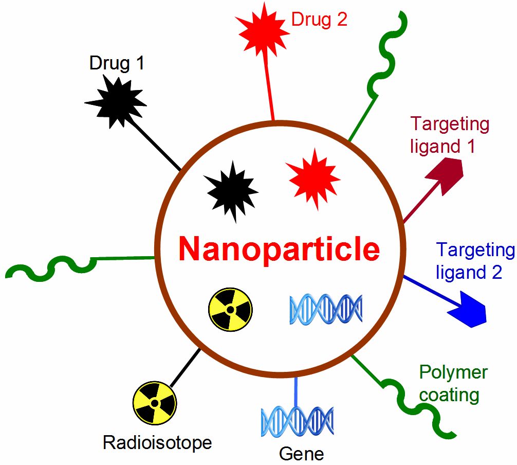 Figure 16